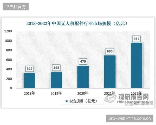 长期依赖地方政府的“保姆式”政策扶持，部分赛事运营方在市场化和标准化运营能力的自我造血上，呈现出令人担忧的惰性